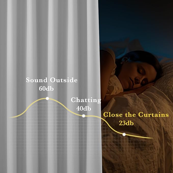NICETOWN 100% Blackout Off White Curtains - Image 6