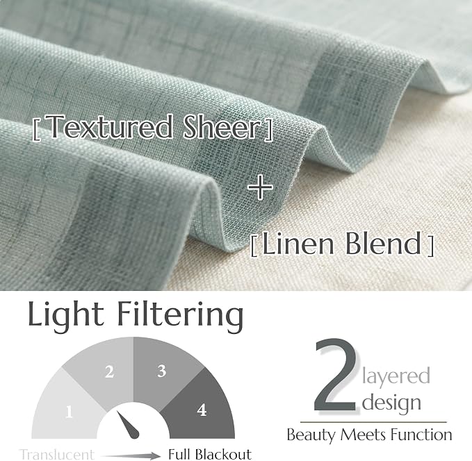 jinchan Linen Farmhouse Valances - Image 7