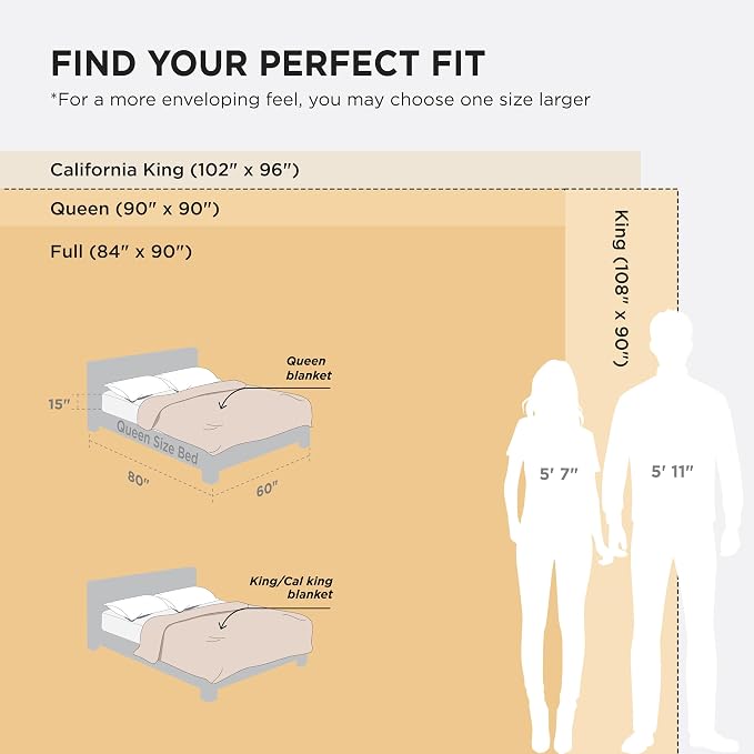 Bedsure GentleSoft King Size Blanket - Image 7