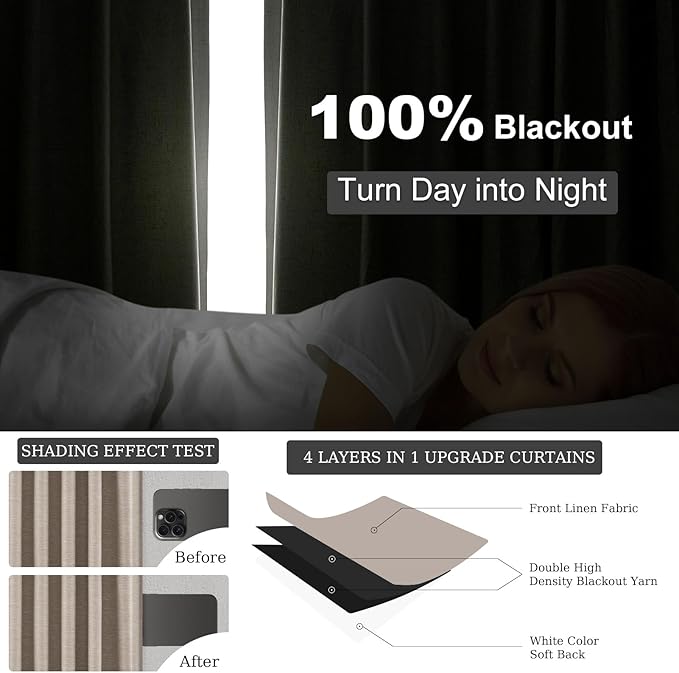 Topfinel 72 Inch Long Black Out Linen Boho Curtains - Image 6