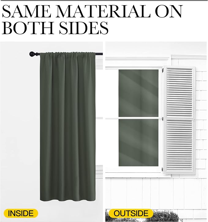 NICETOWN 2 Panels Blackout Curtains, Rod Pocket Thermal Insulated Drapess - Image 7