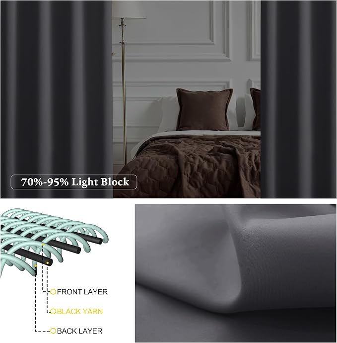 NICETOWN 1 Panel Door Curtain Privacy Thermal Insulated Noise Reducing Blackout - Image 4
