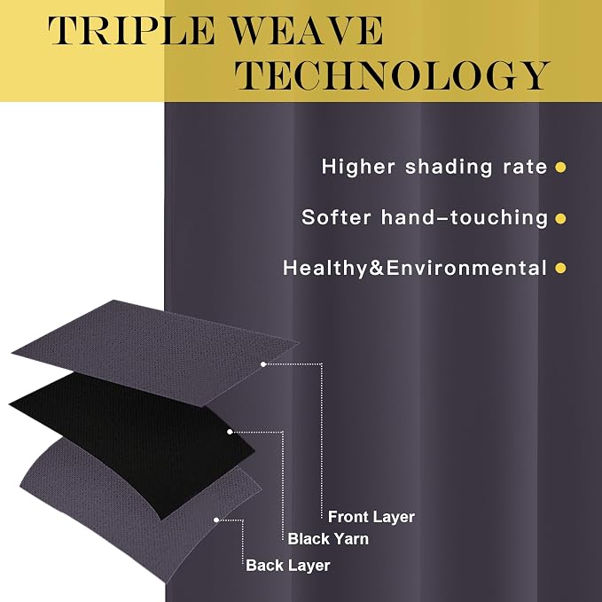 NICETOWN Blackout Curtains 120 inch Length - Image 4