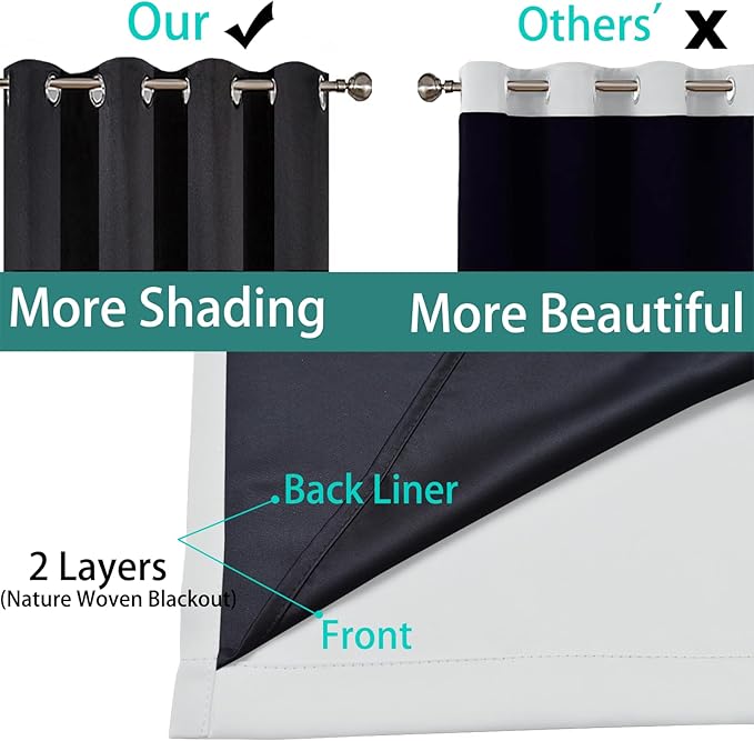 Yakamok 100% Blackout Thermal Insulated Curtains, Noise Reducing Barrier Panel - Image 5