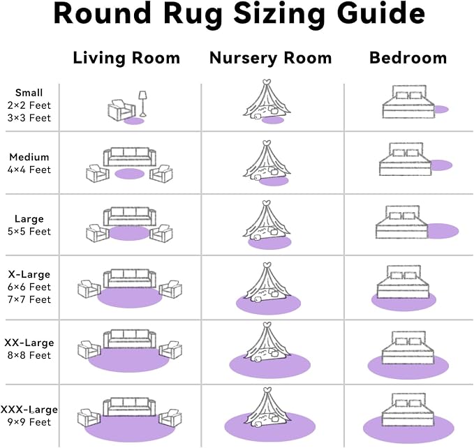 OLANLY Purple Round Rugs for Bedroom - Image 8