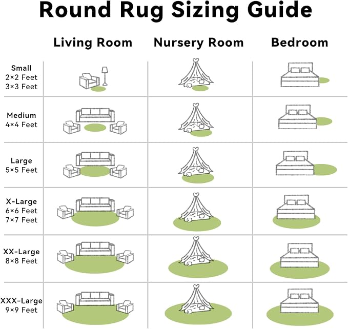OLANLY Grass Green Round Rugs for Bedroom - Image 8