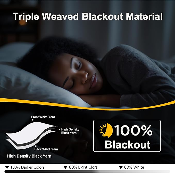 NICETOWN White Full Blackout Bathroom Curtains 50 inches Long, Grommet Thermal - Image 4