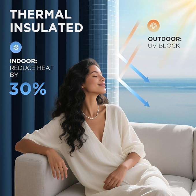 Joydeco Blackout Door Curtain for Doorway Privacy 78 Inches Long, Grommet - Image 5