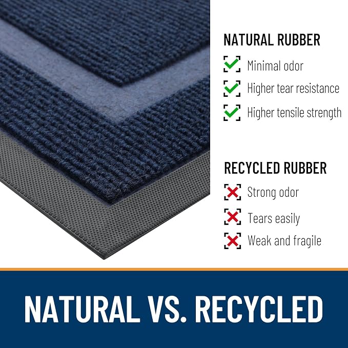 OLANLY Front Door Mat Indoor Outdoor Entrance, Waterproof All-Season, - Image 4
