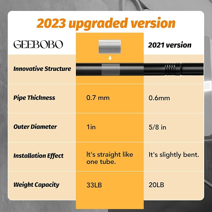 GEEBOBO 2 Pack Black Curtain Rods - Image 3