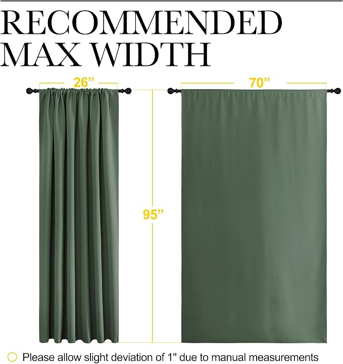 NICETOWN 2 Panels Blackout Curtains, Rod Pocket Thermal Insulated Drapess - Image 6