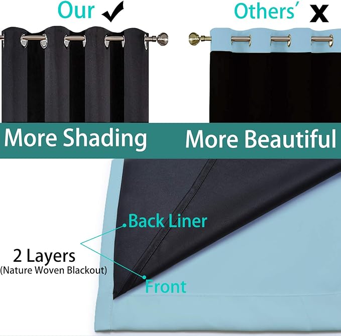 Yakamok 100% Blackout Curtains Energy Saving Thermal Insulated 2 Thick Layers - Image 5