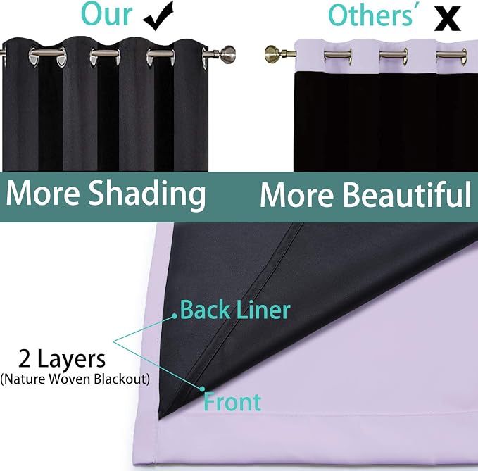 Yakamok 2 Thick Layers 100% Completely Blackout Window Curtains, Thermal - Image 5
