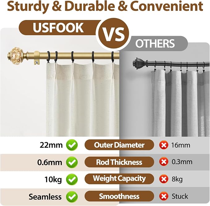 2 Pack Luxury Gold Curtain Rods - Image 5
