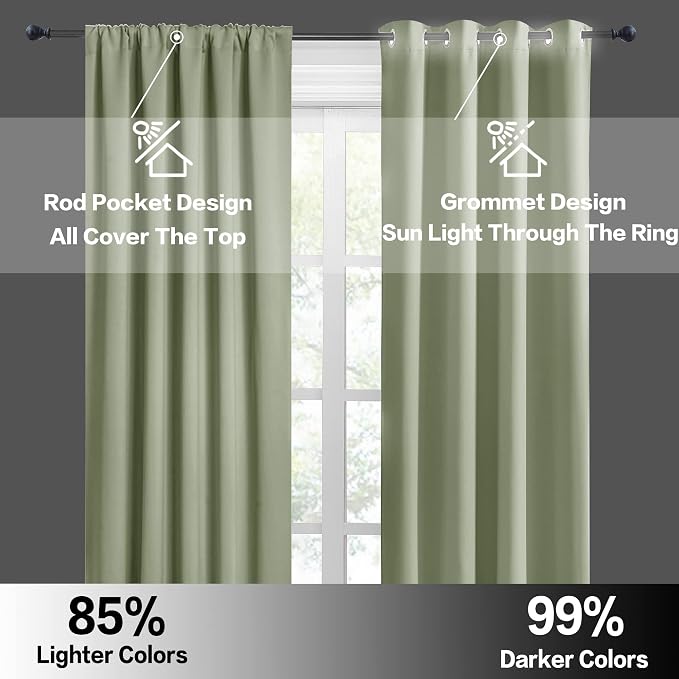 RYB HOME Cafe Blackout Curtains 24 inch Length, RV Curtains - Image 6
