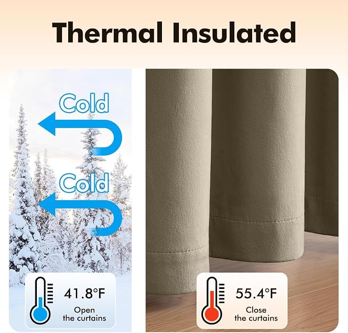 MIULEE Velvet Curtains Taupe Elegant Grommet Thermal Insulated Soundproof Room - Image 5