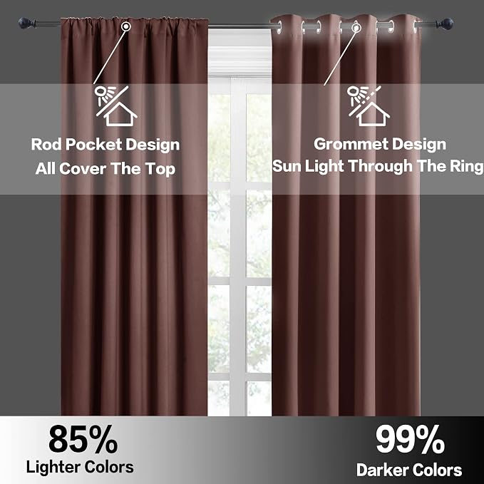 RYB HOME Cafe Blackout Curtains 24 inch Length, RV Curtains - Image 5
