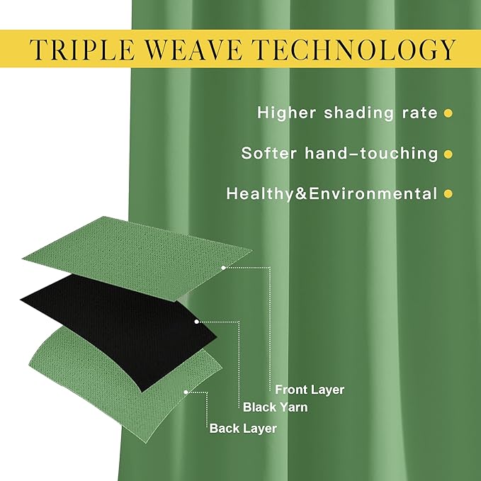 NICETOWN Forest Green Reducing Grommet Curtains - Image 3