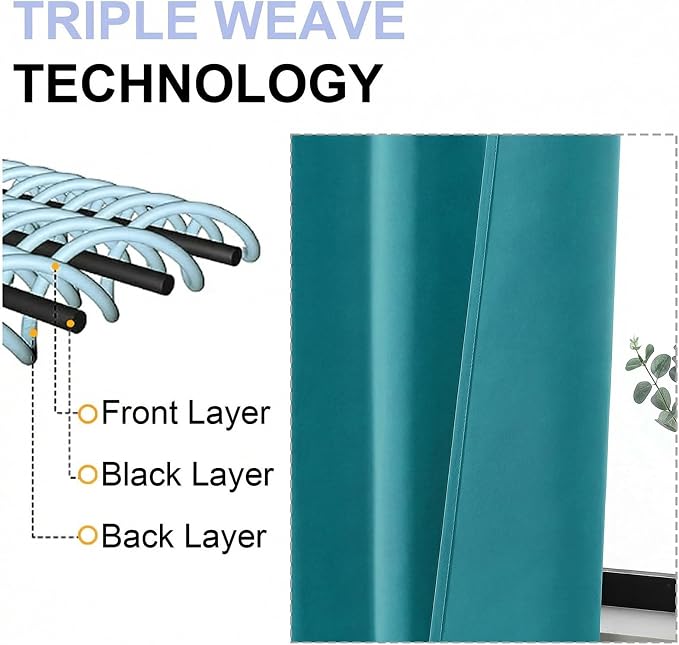 Simplebrand Ava Teal Blackout Curtains - Image 5