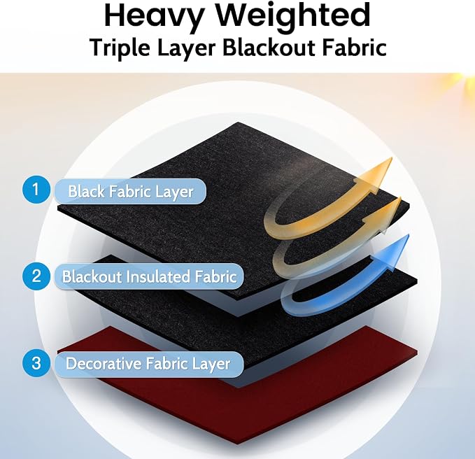 SimpleHome 100% Blackout Curtains - Image 4