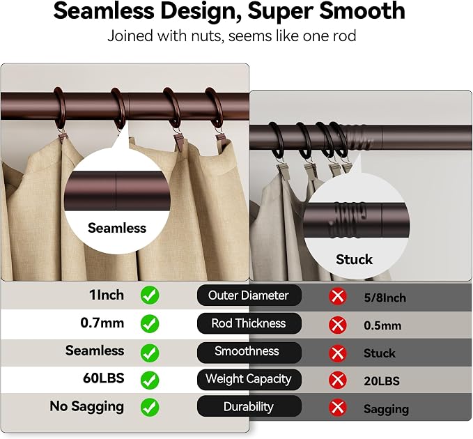 YaFex Heavy Duty Curtain Rods 32-90Inch, 1 Inch Adjustable Bronze Curtain Rod - Image 5