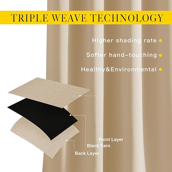 NICETOWN Blackout Draperies Curtains Panels - Image 3
