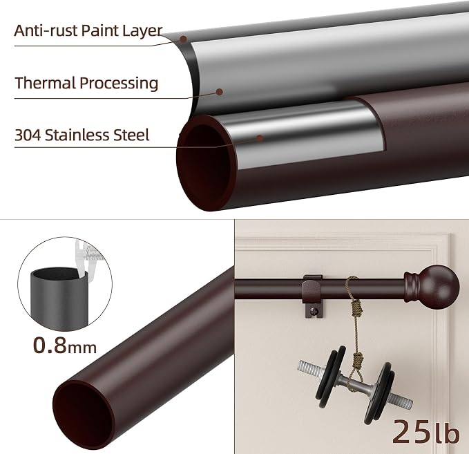 SMODBRODRE Curtain Rods for Window 32 to 62 - Image 2