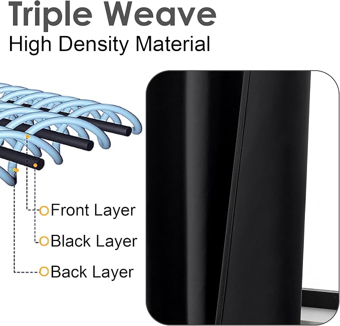 Chyhomenyc Black Valances for Window, Room Darkening Short Curtains for Kitchen - Image 5
