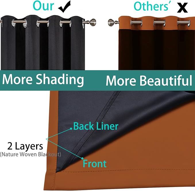 Yakamok Orange 100% Blackout Curtains, Total Blackout Lined Curtain Panels - Image 4