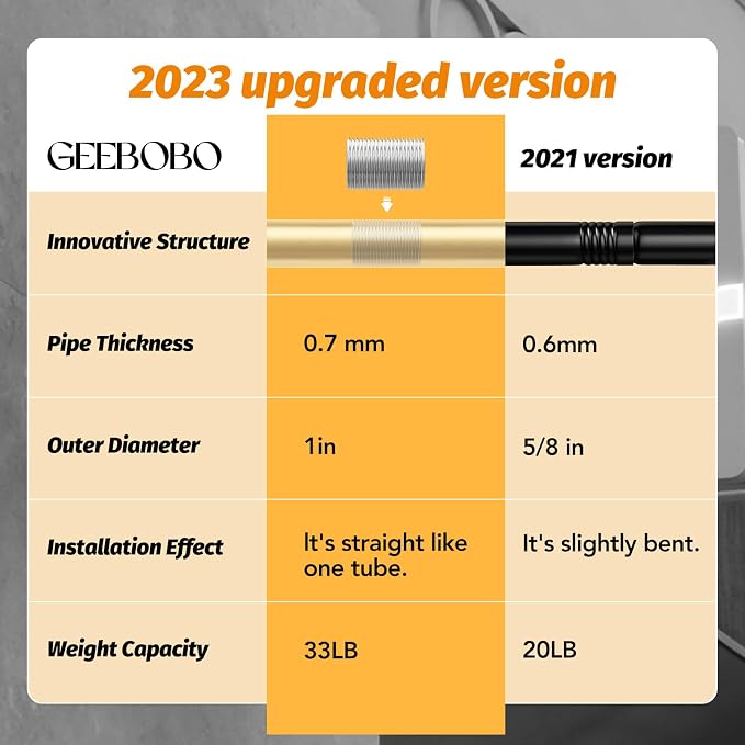 GEEBOBO 2 Pack Gold Curtain Rods - Image 3