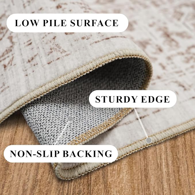 Washable 2'6''x16' Runner Rug - Image 6