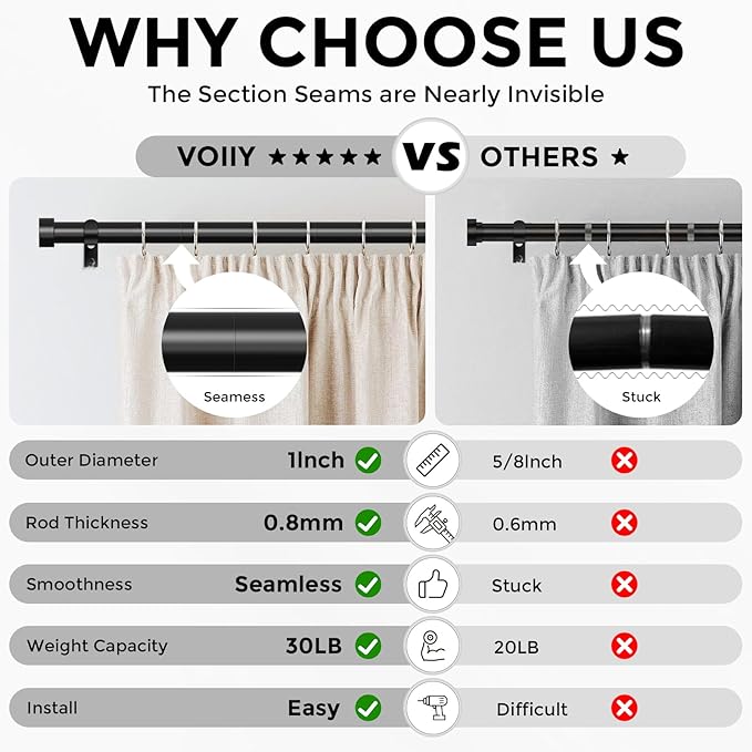 VOIIY 2 Pack Black Curtain Rods - Image 4