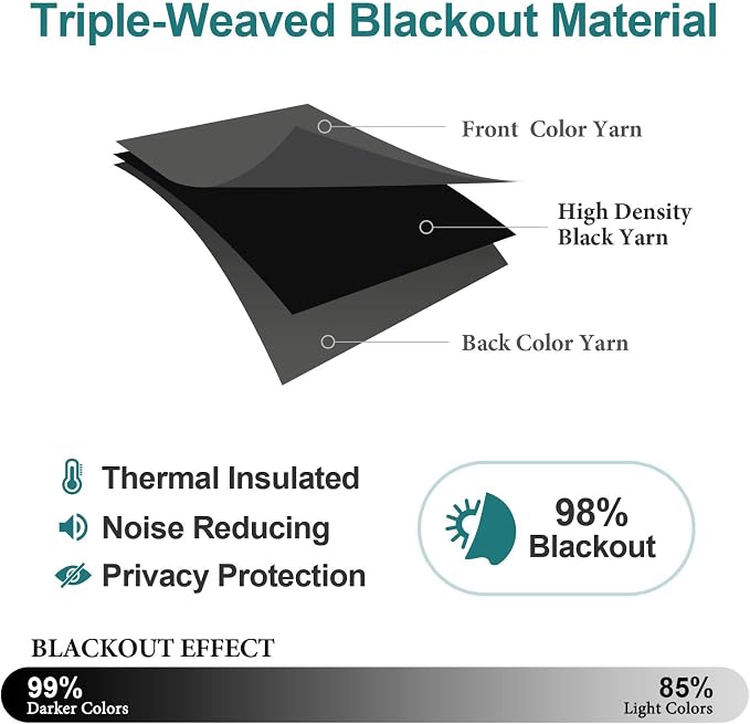 ChrisDowa Blackout Curtains 108 Inches Long 2 Panels Set - Image 4