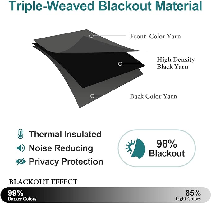 ChrisDowa Blackout Curtains for Bedroom and Living Room 95 Inches Long | 2 - Image 4
