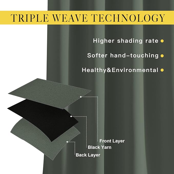 NICETOWN Blackout 90 inch Curtains - Image 3