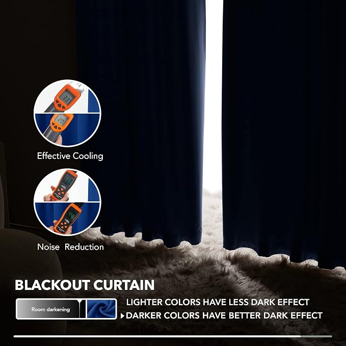 Deconovo Blackout Curtain Panels - Image 5