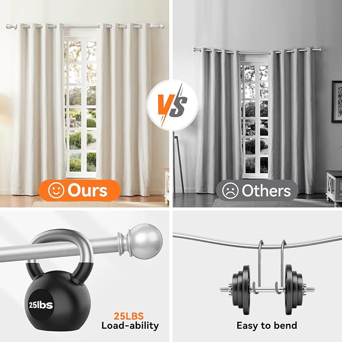 Curtain Rod Set for Windows 28 to 60 Inch - Image 5
