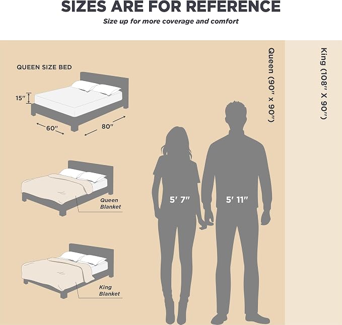 Bedsure 100% Cotton Muslin Blanket Queen Size - Image 7