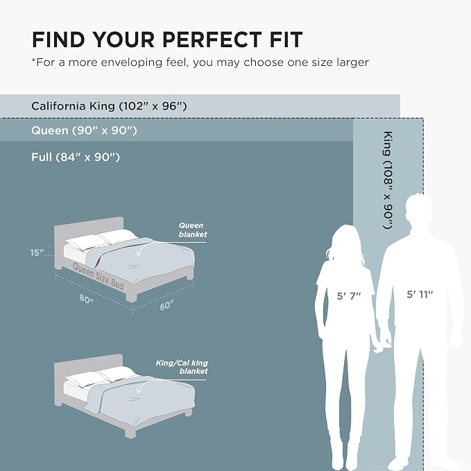 Bedsure GentleSoft Blankets Queen Size - Image 8