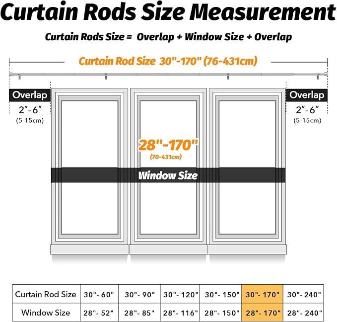 GEEBOBO Silver Curtain Rods for Windows 120 to 170 Inch, 1 Inch Extra Long - Image 5