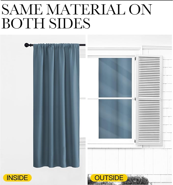 NICETOWN 2 Panels Blackout Curtains, Rod Pocket Thermal Insulated Drapess - Image 6