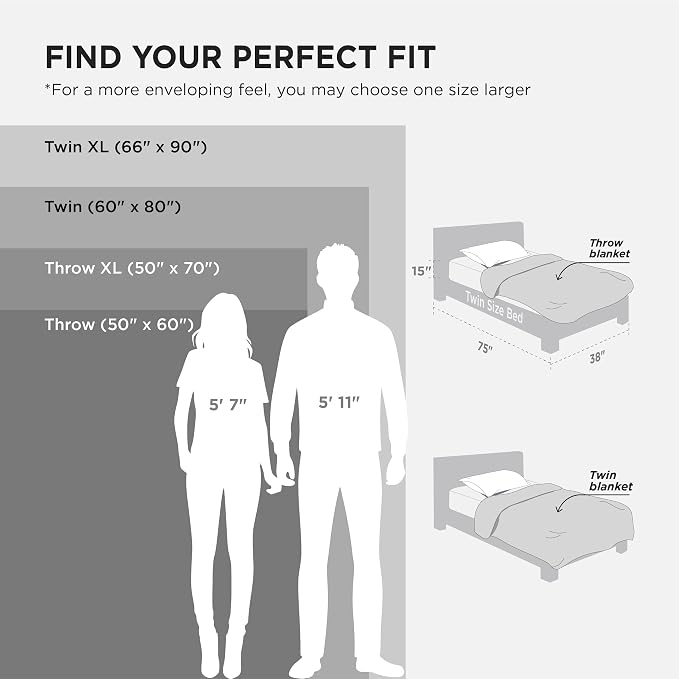 Bedsure Charcoal Fleece Blanket 50x70 Blanket - Image 8