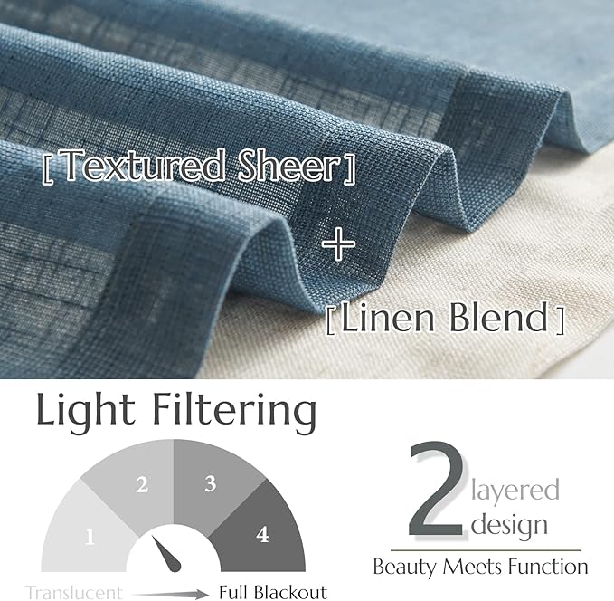 jinchan Linen Farmhouse Valances - Image 7