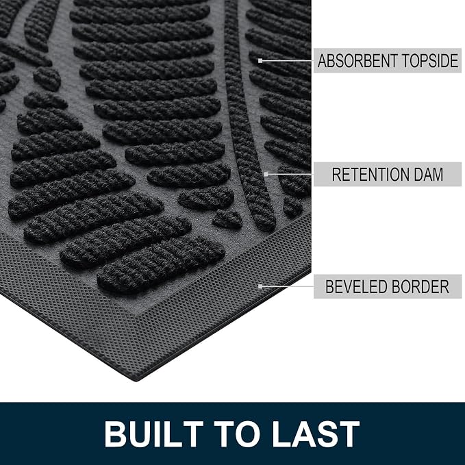 Colorxy Waterproof Doormat, Sturdy Natural Rubber Front Indoor Mat, Non Slip - Image 3
