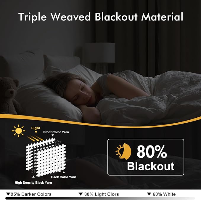 MIULEE Blackout Curtains for Bedroom Living Room 72 Inches Long 2 Panels - Image 2