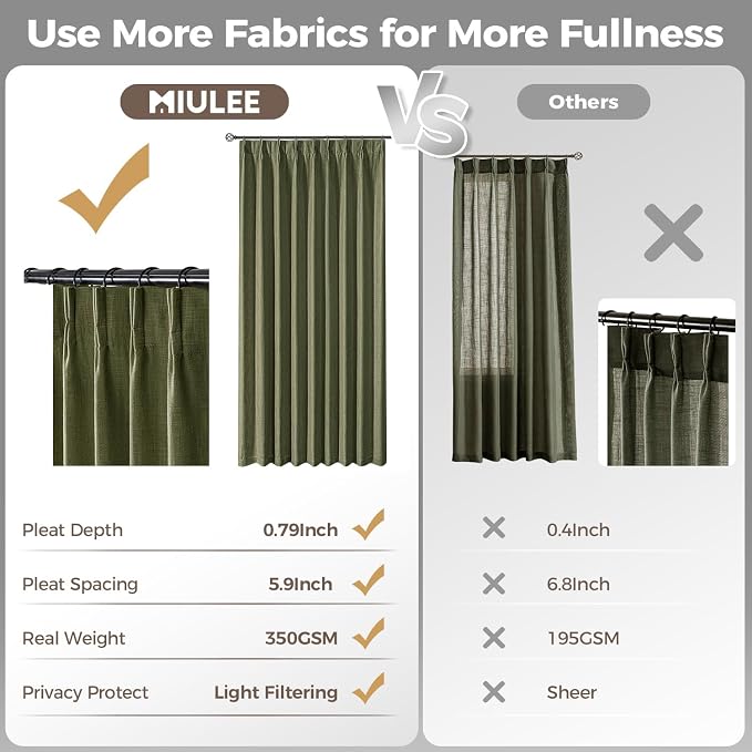 MIULEE Olive Green Pinch Pleated Thick Linen Curtains 108 Inches Long 2 Panels - Image 6