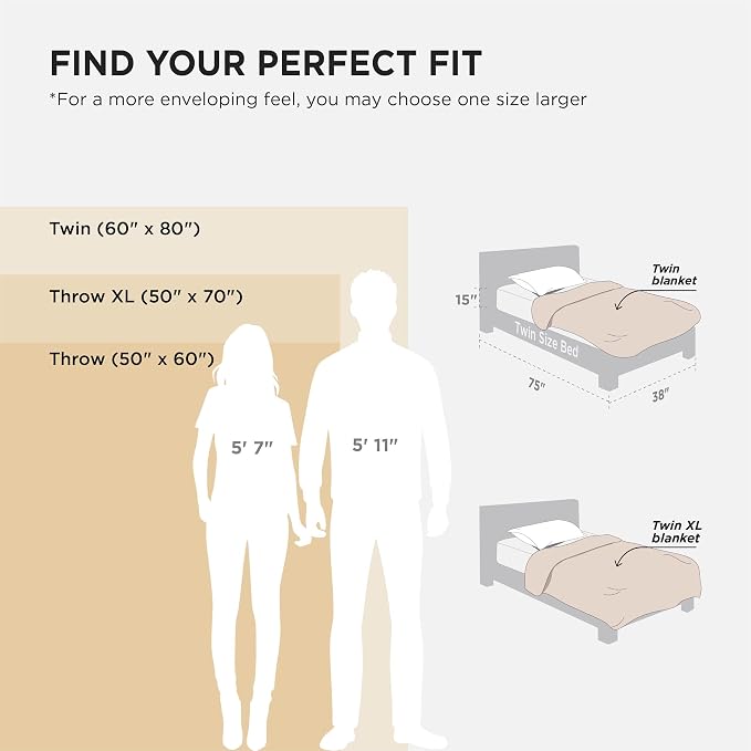 Bedsure GentleSoft Fleece Blanket Twin Size Camel - Image 3
