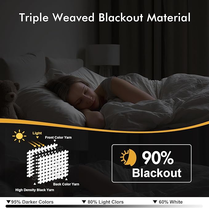MIULEE Burnt Orange Blackout Curtains - Image 2