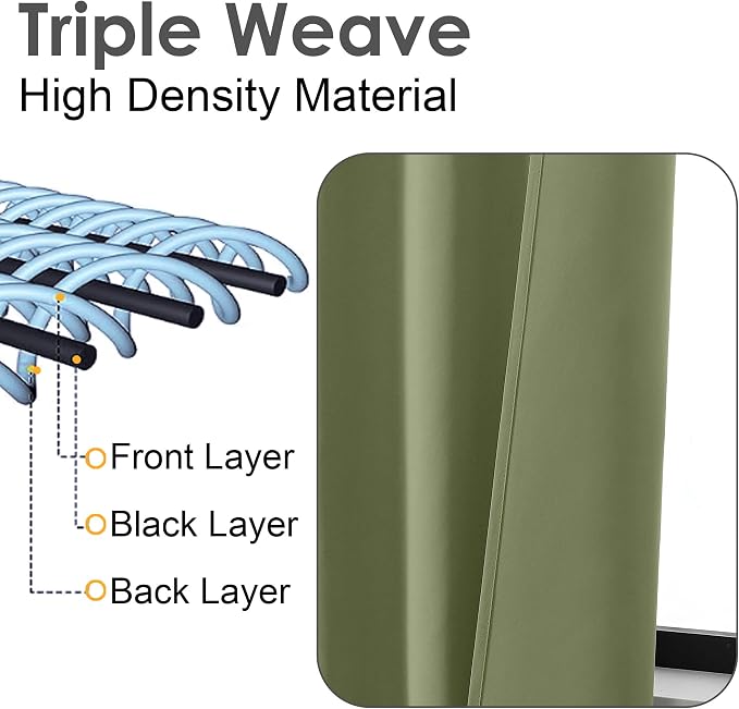 Chyhomenyc Sage Green Valances for Window, Room Darkening Short Curtains for - Image 5