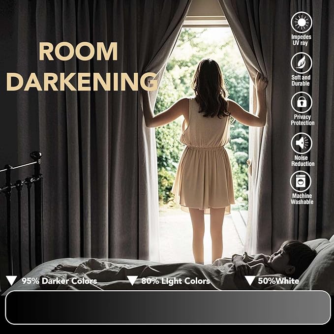 H.VERSAILTEX Extra Long Room Darkening Window Treatment Panels - Image 7